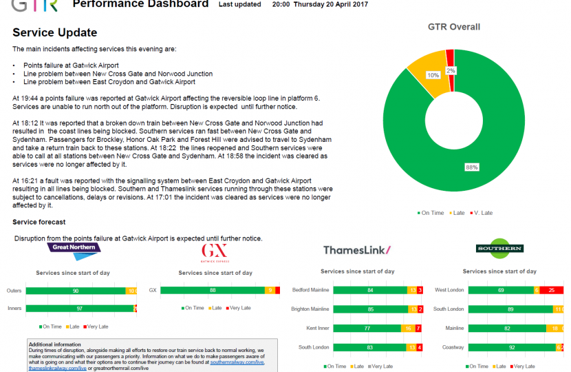 GTR Performance Update: Tuesday 18 April - Friday 21 April