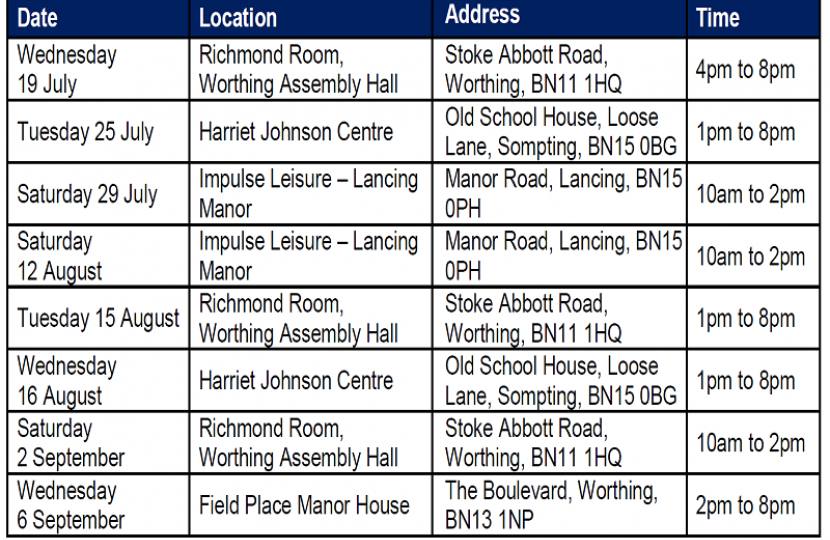 A27 Public Consultation