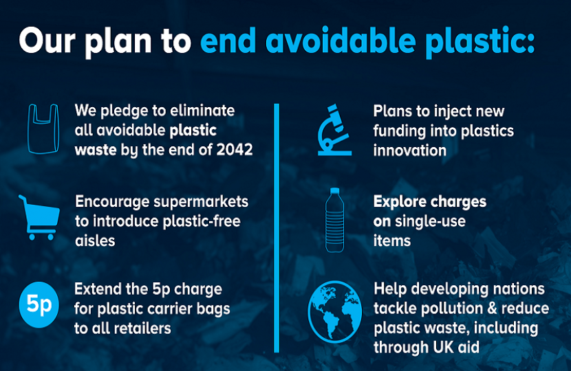 25 Year Environment Plan to eliminate all avoidable plastic waste