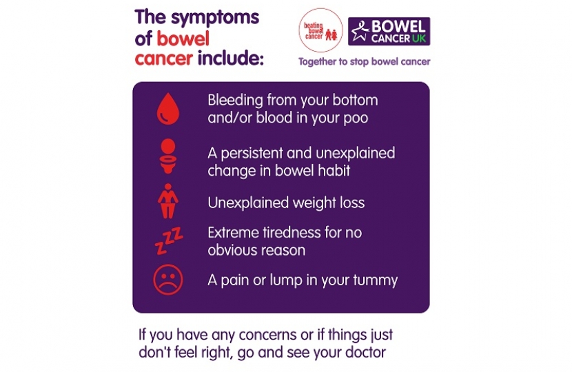 Bowel Cancer Awareness Month