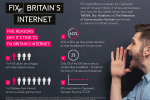 Tim Loughton MP urges constituents to join the campaign #FixBritainsInternet