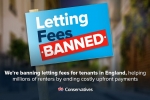 Letting Fees: Banned!