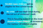 Free School Meals