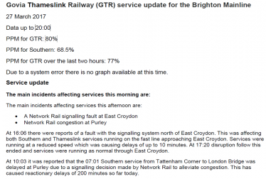 GTR Performance Update: Monday 27 March - Friday 31 March