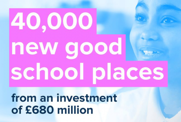 Investment in new school places