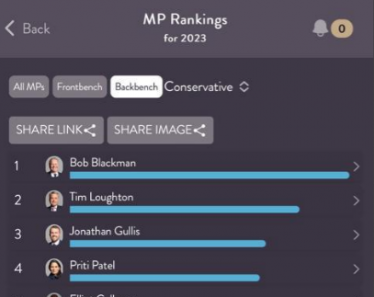 Scrutiny Counts official data